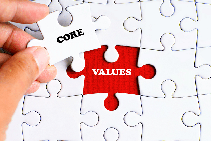 Giá trị cốt lõi là gì? Top các giá trị cốt lõi của doanh nghiệp