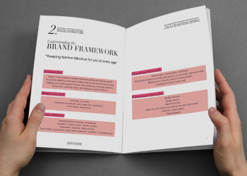 Brand guideline là gì