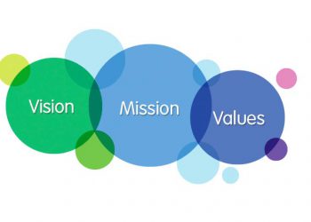 Tầm nhìn và sứ mệnh
