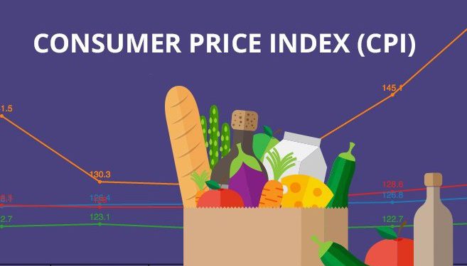 CPI là gì