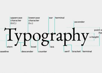 Typography là gì
